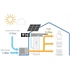 Samsung AE140BXYDEG/EU hőszivattyú MONO HT Quiet 14 kW (220-R32)