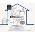 Samsung AE090RNYDGG/EU + AE090RXEDGG/EU hőszivattyú SPLIT 9 kW (380-R32)